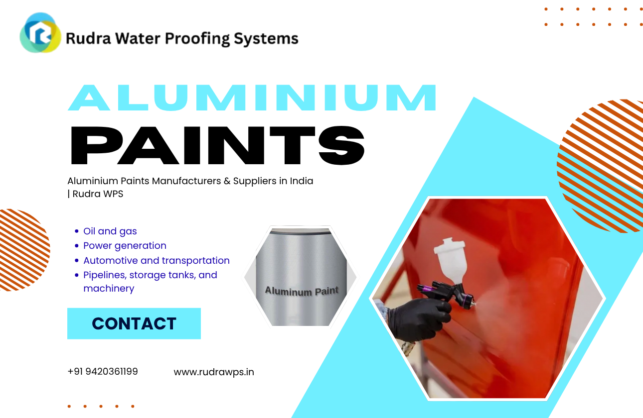 Aluminium Paints Manufacturers & Suppliers in India | Rudra WPS